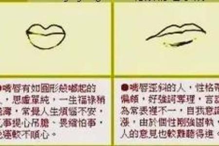 风水女人面相嘴唇薄意味什么事情
