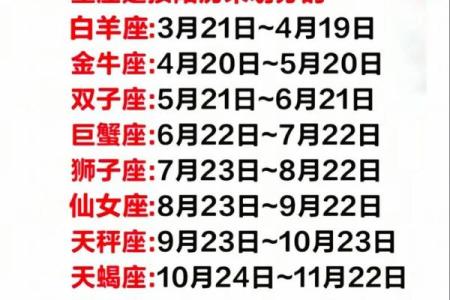第13个星座是怎么生下来的呀