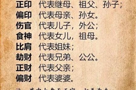 勤天阁易学命理：什么是八字中的流年