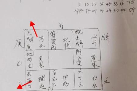 家居风水布局助你解决烂桃花