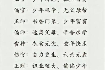 十神八字