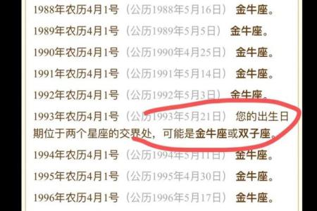 10月20日是什么星座