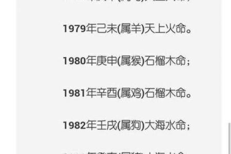 生辰八字今日运势,今日运势每日运程