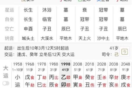 八字女命