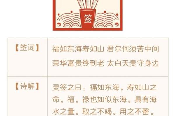 黄大仙灵签大全解签