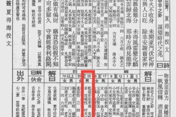 佛祖灵签十一解签