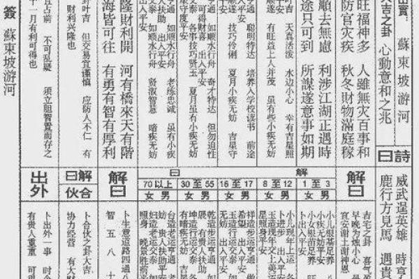 胡公灵签第十二签求财运