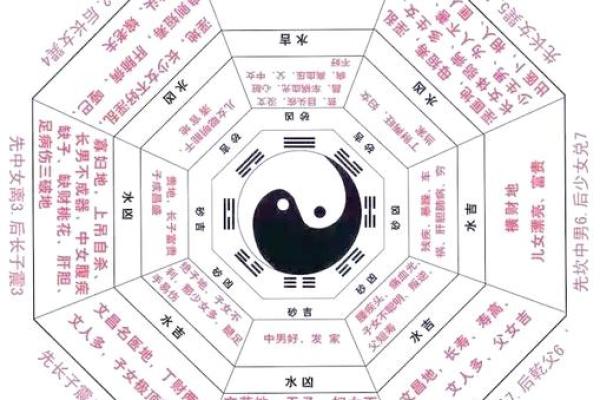 算命先生的准确性：真实还是虚构？