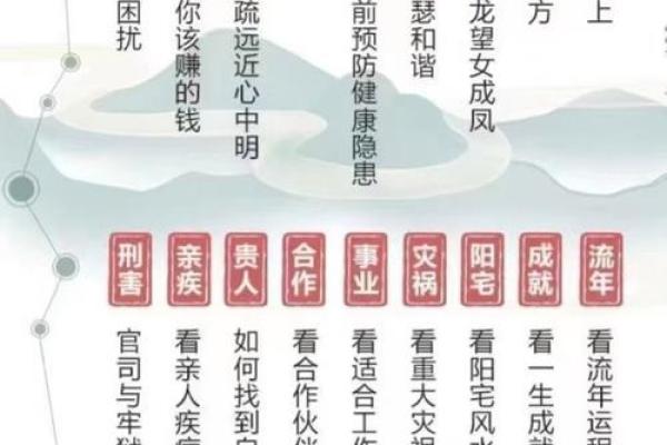 关于算命的3个小故事，看完第3个才恍然大悟