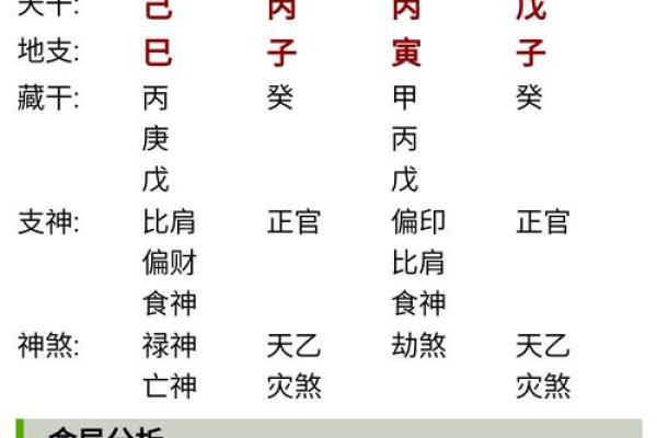 八字取名免费测算,八字算命免费测八字起名 八字取名免费测算,八字算命免费测八字起名