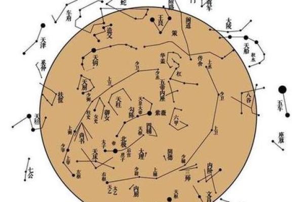 紫微斗数太阳星和紫微 太阳和紫微星谁大? 紫微斗数太阳星和紫微 太阳和紫微星谁大?