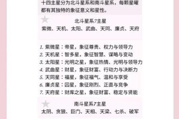 紫薇斗数紫薇星怎么定