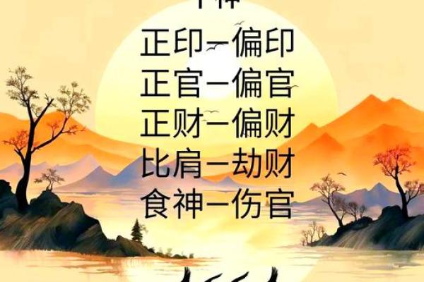 怎样的人适合学算命