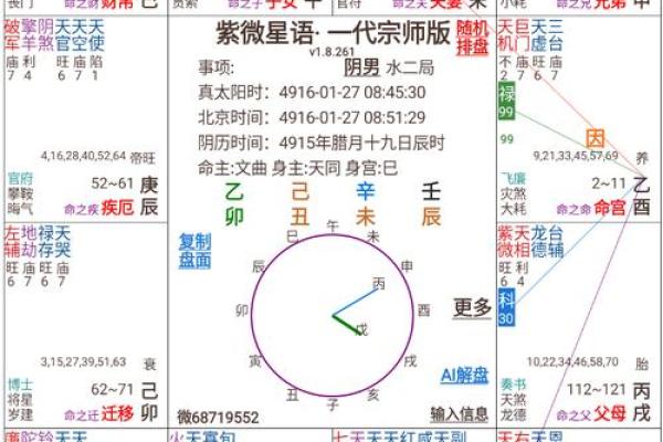 紫微斗数看你的薪资待遇 紫微斗数看工作性质？