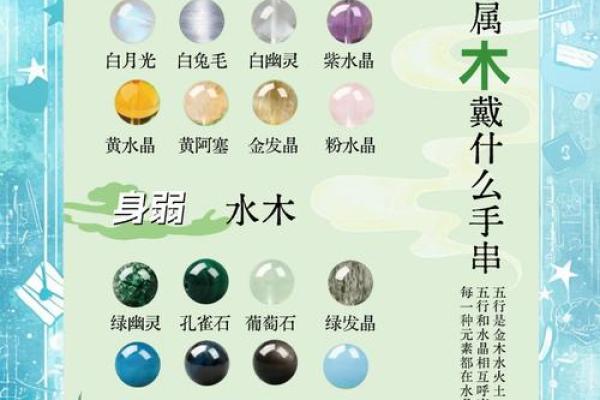 紫薇星五行喜什么