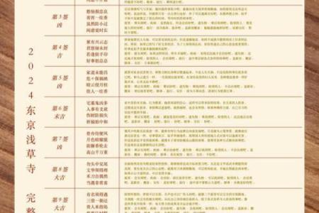 佛祖灵签解签大全17