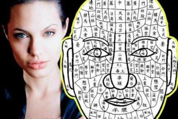 知命运,脸上胎记算命什么说法 知命运,脸上胎记算命什么说法