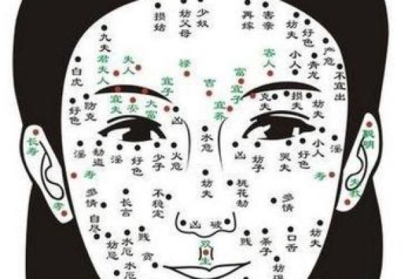 知命运,脸上胎记算命什么说法 知命运,脸上胎记算命什么说法