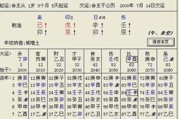 八字排盘软件排行 八字排盘软件排行
