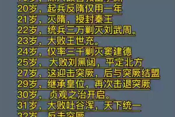 李世民为什么算命这么准 李世民为什么算命这么准