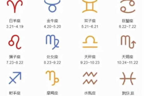 紫薇星命盘解读金牛座 紫薇星命盘解读金牛座