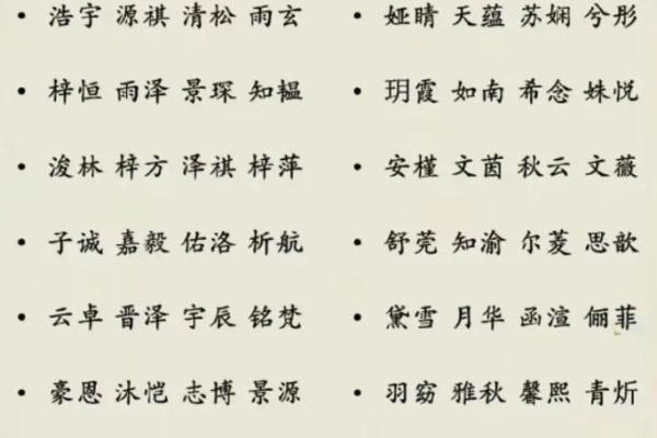 八字喜土的字,喜用神为土的字 八字喜土的字,喜用神为土的字