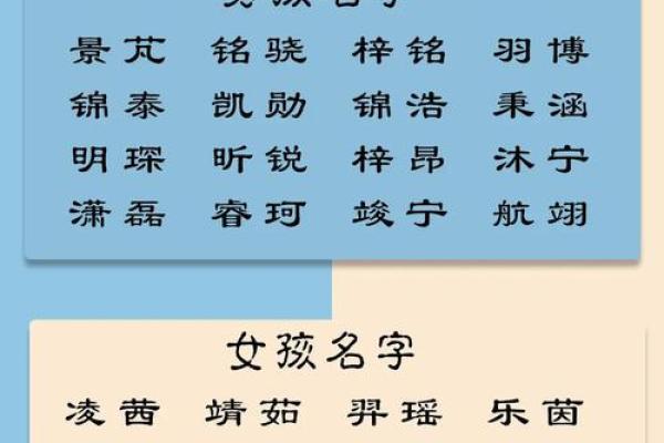 八字免费起名字,起名网生辰八字取名字 八字免费起名字,起名网生辰八字取名字