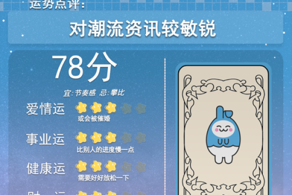 5月16日是什么星座