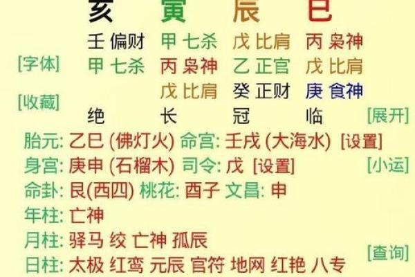 八字命宫戊辰 八字命宫戊辰