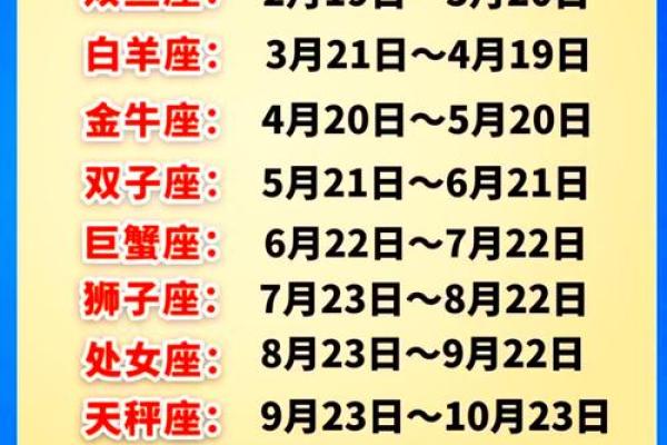 今天是11月18日出生在这一天的人属于哪个星座