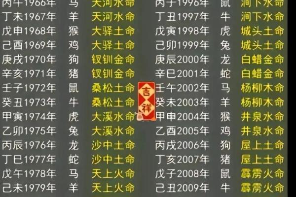 算命克水 算命克水