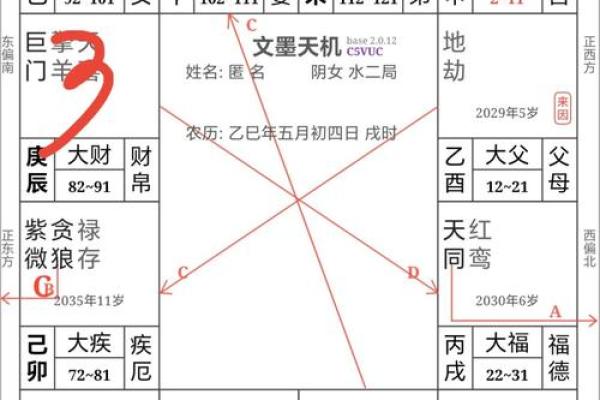 紫薇斗数财阜宫 紫薇斗数财阜宫
