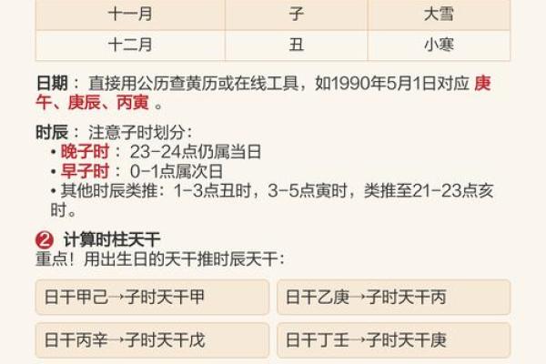 安康查生辰八字 安康查生辰八字