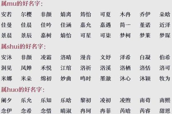 八字土多的人适合去什么名字呢