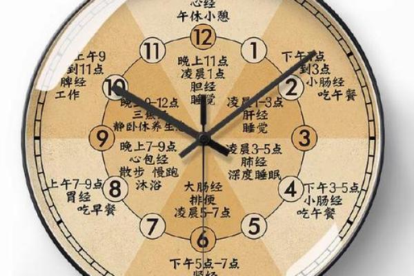 紫薇斗数子时按亥时