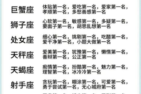 该双子星座排名为什么这么受欢迎? 该双子星座排名为什么这么受欢迎?