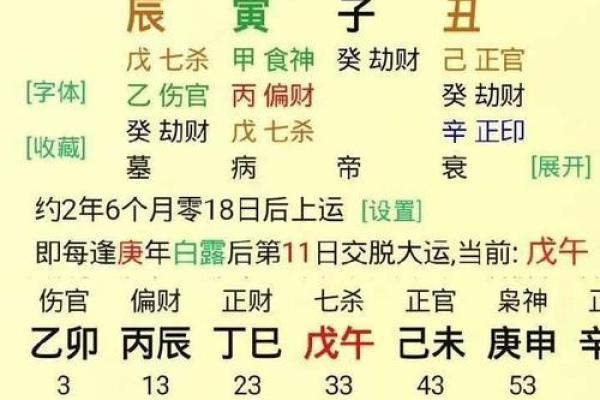 1950年3月20日出生人八字算命