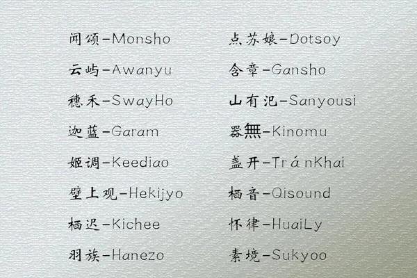 蓝姓女孩名字大全-蓝姓女孩起名字大全-蓝姓名字大全姓名