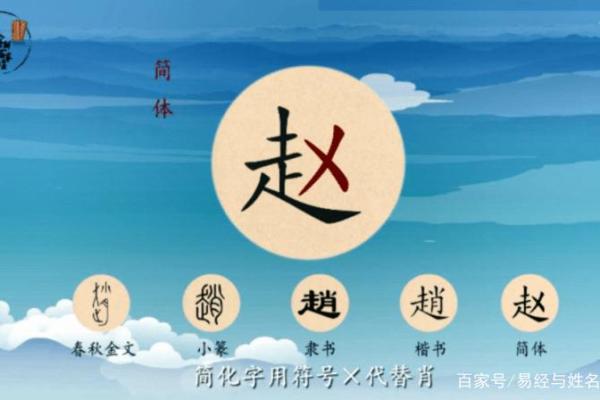 姓亢的名人-姓名学-华易算命网姓名