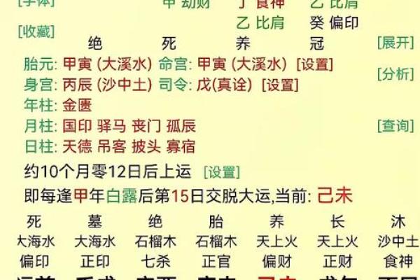 八字木多是属于什么意思呢 八字木多是属于什么意思呢