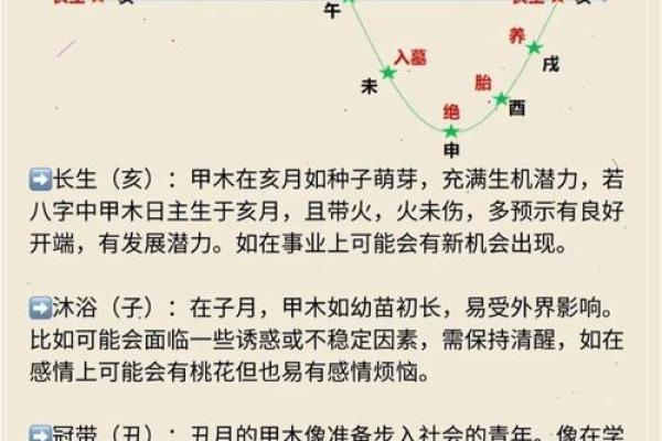 八字木多是属于什么意思呢 八字木多是属于什么意思呢