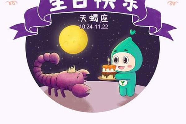 适合十二星座的生日句子英语
