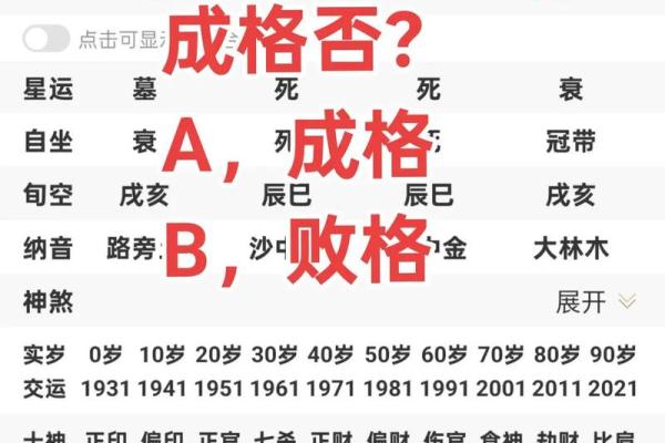 不成格八字