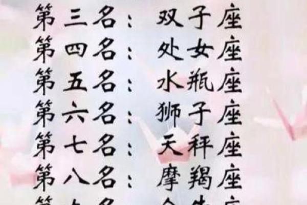 十二星座学霸排名谁最美 十二星座学霸排名女神 十二星座学霸排名谁最美 十二星座学霸排名女神