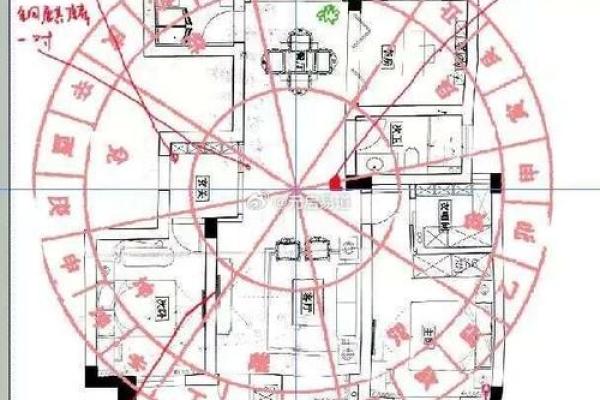 招财风水局如何布置有哪些方法