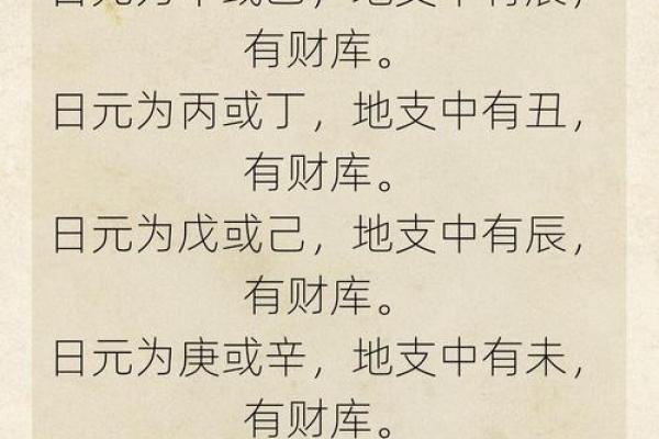 免费算命：八字癸丑日的财库在哪-