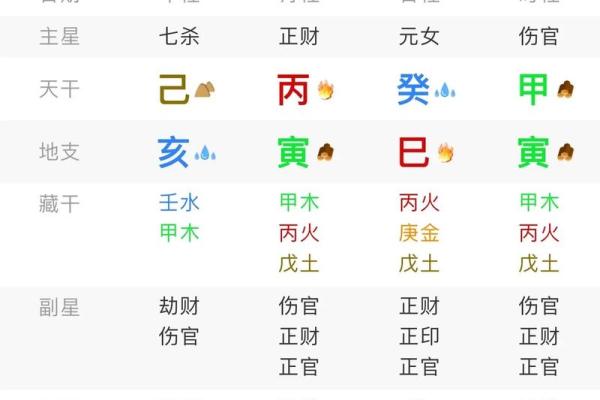 取名八字打分测试免费