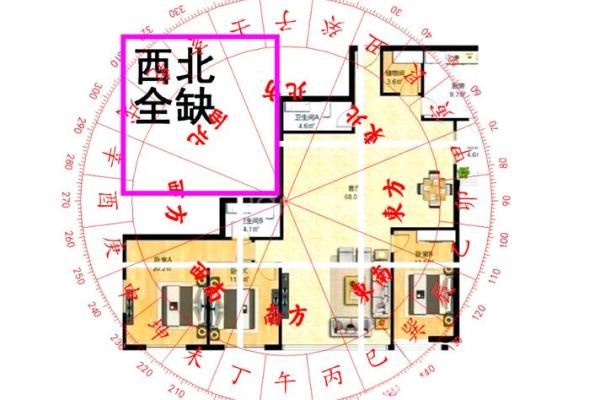 房子缺角的可怕，风水来告诉你