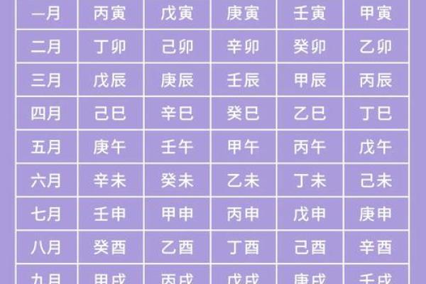 五行八字相克 五行八字相克