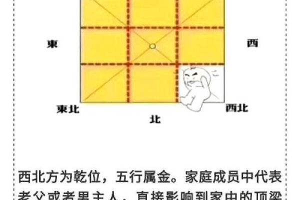 房子西房对巷子风水